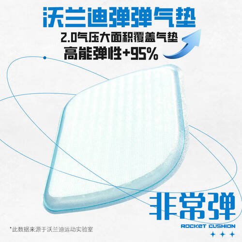 赛的秘密武器提升你的竞技力!沃兰迪火箭气垫钉鞋:短跑比(图2) 赛的秘密武器提升你的竞技力!沃兰迪火箭气垫钉鞋:短跑比(图2)